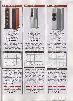 Stereo 2012-01, die seite 133